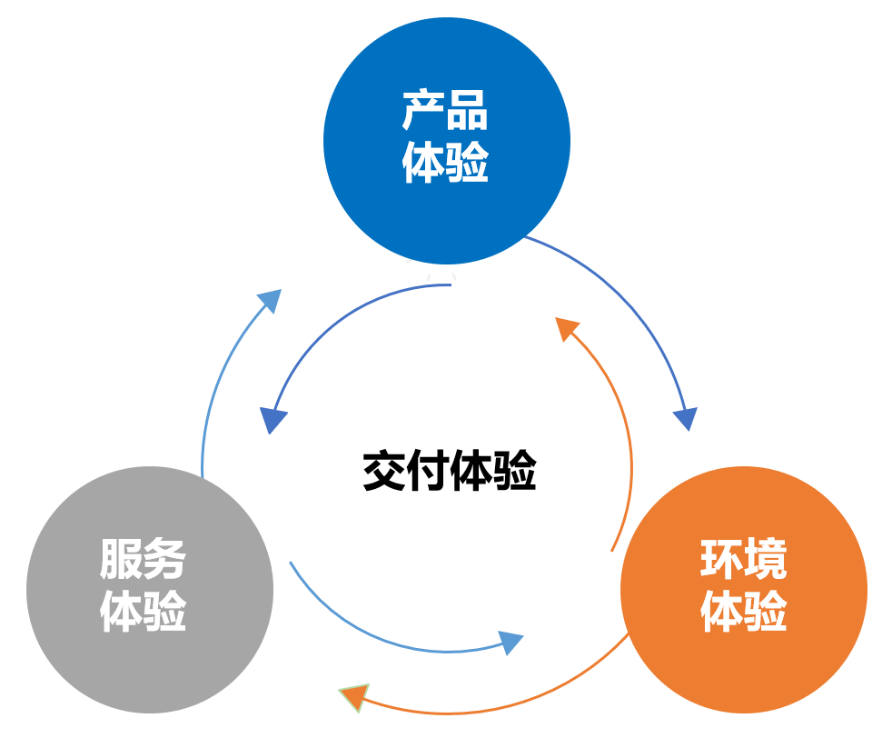 1612751198895865t3uq.png image.png