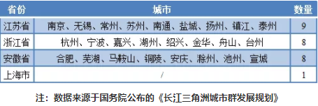 1628499997919361ULAT.png image.png